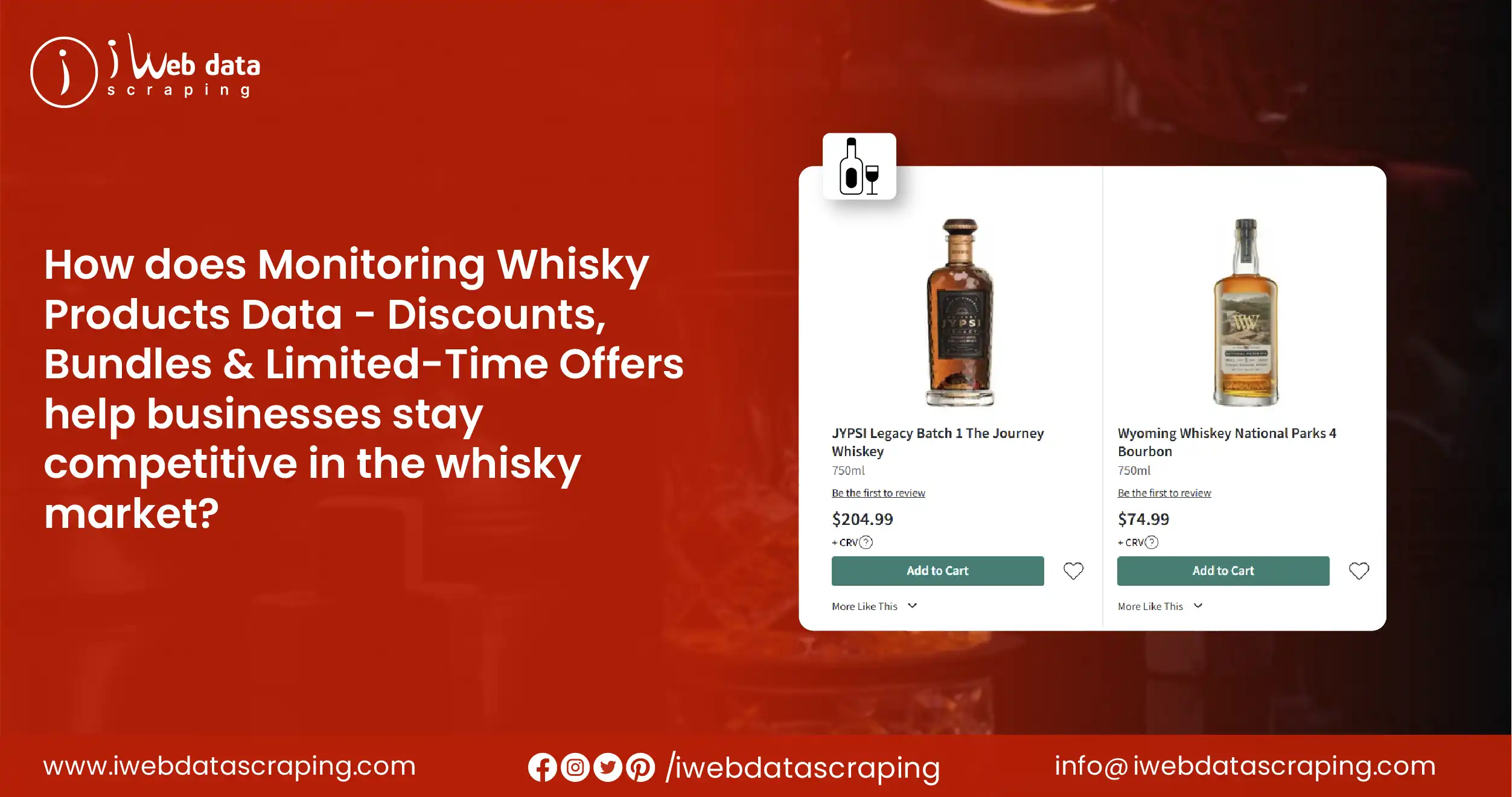 Monitoring Whisky Products Data - Discounts, Bundles & Limited-Time Offers